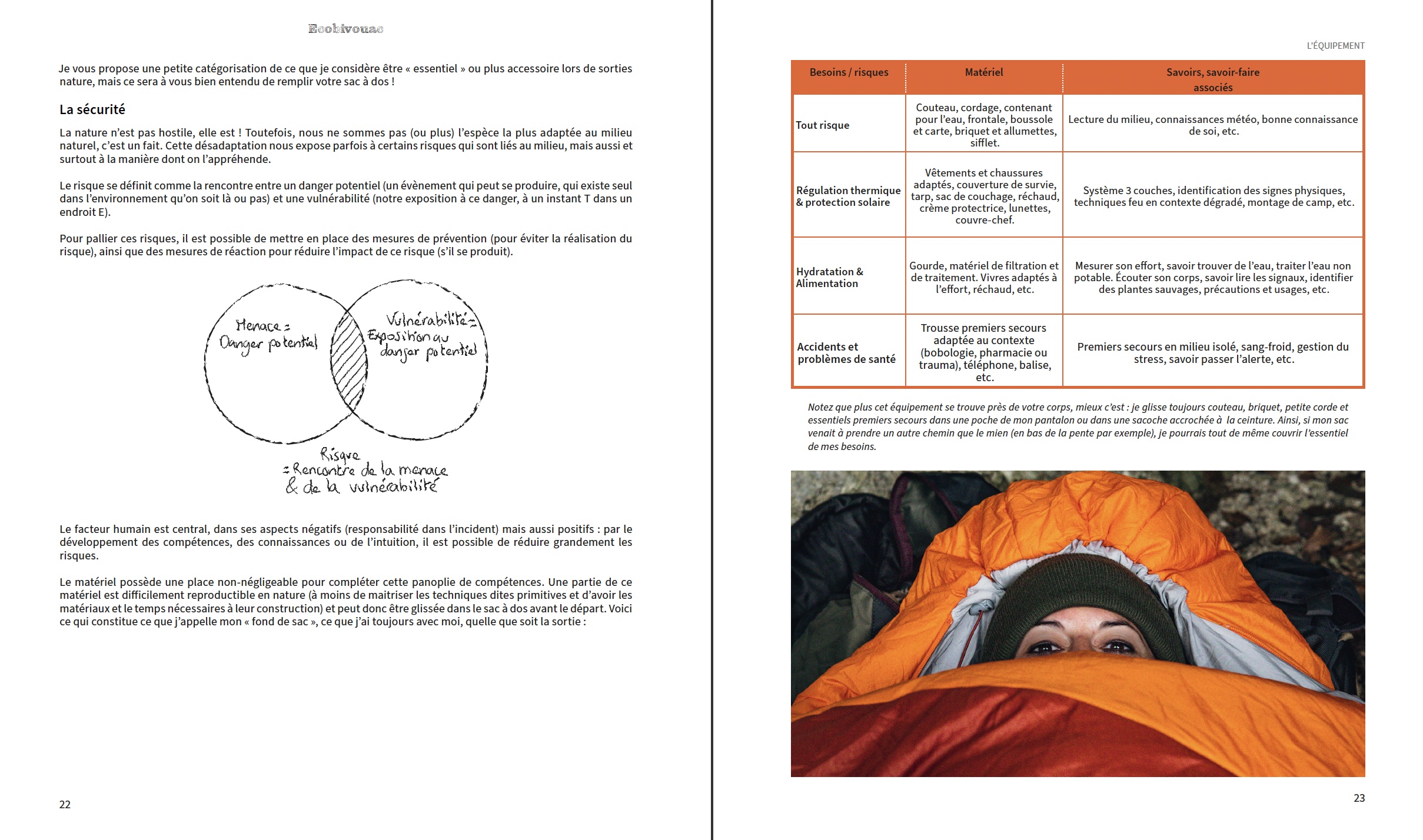 Extrait_Equipement_Ecobivouac_MarineMenier
